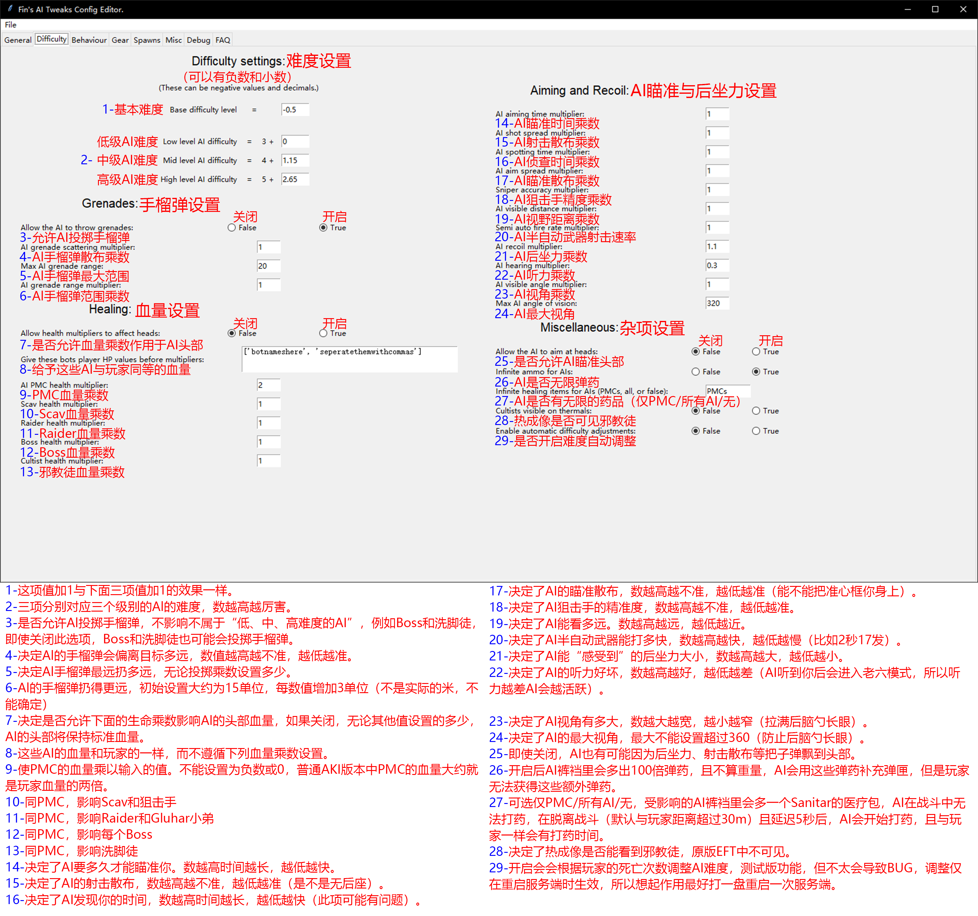 Spt Aki Profile Editor